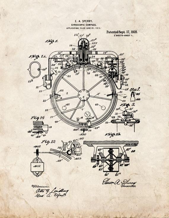 Gyroscopic Compass Patent Print