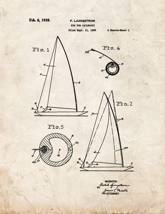 Rig For Sailboats Patent Print