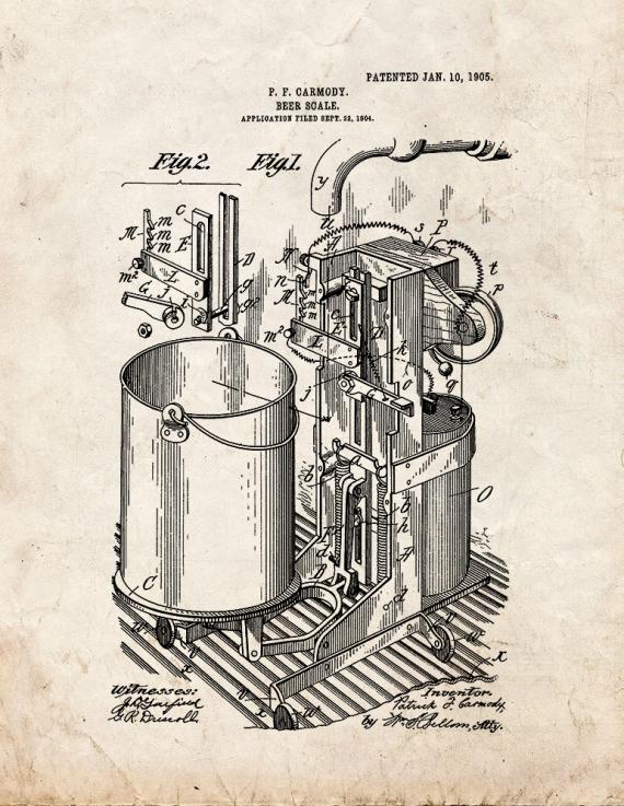 Beer Scale Patent Print