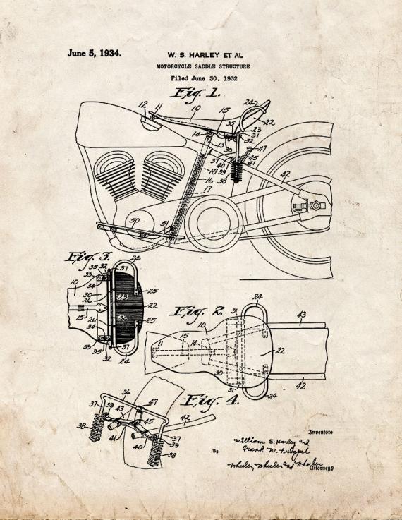 Harley Motorcycle Saddle Structure Patent Print