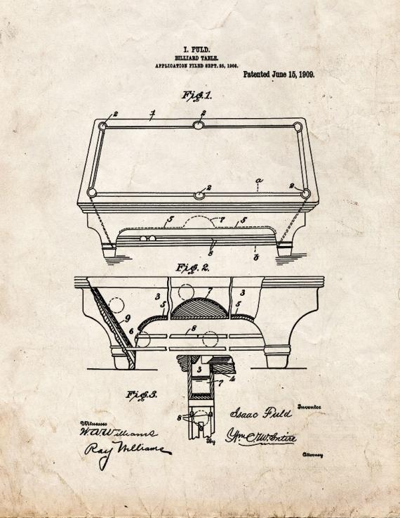 Billiard Table Patent Print