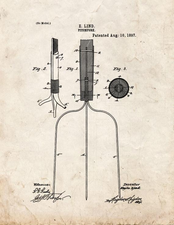 Pitchfork Patent Print