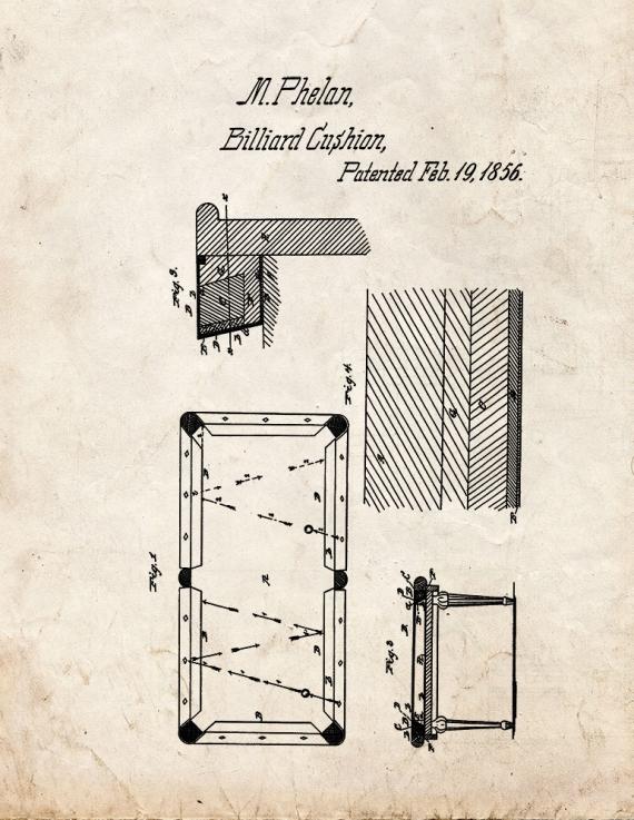 Billiard Cushion Patent Print
