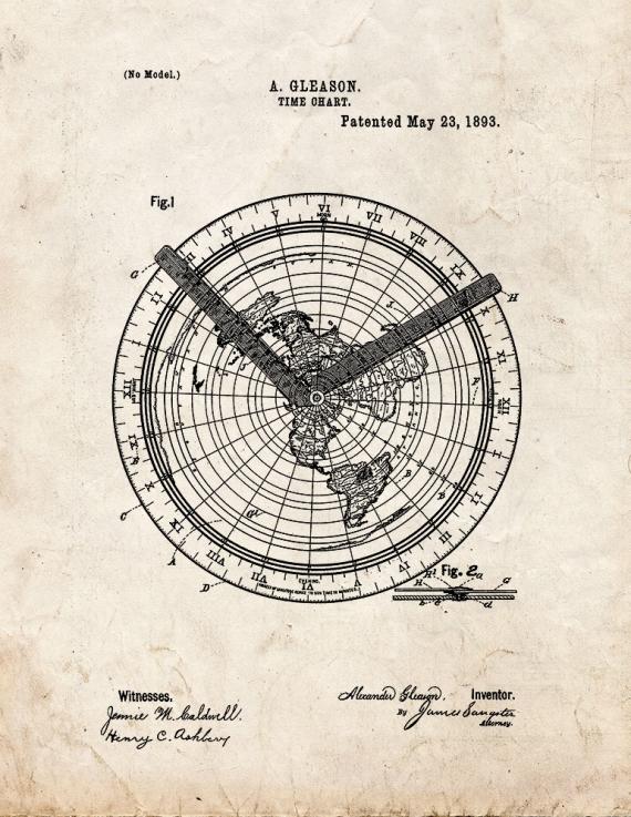 Time Chart Patent Print