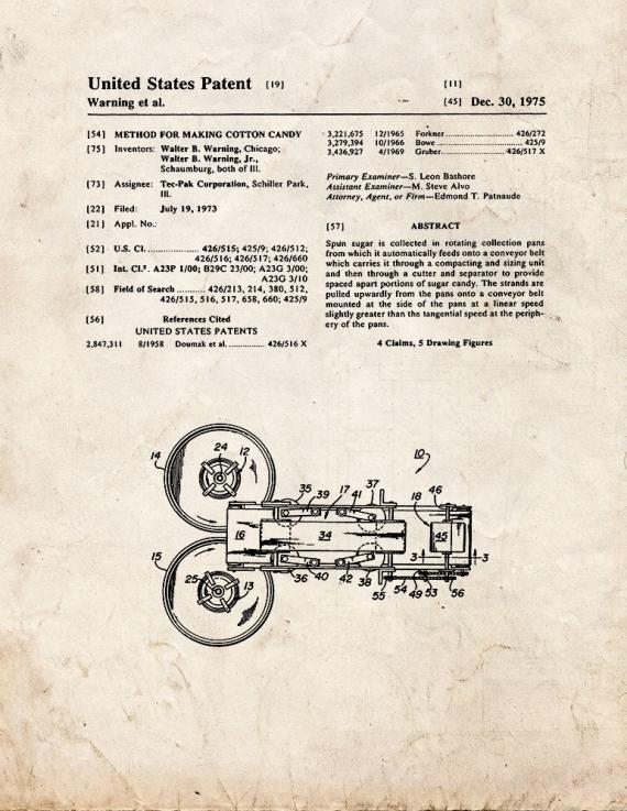 Cotton Candy Machine Patent Print