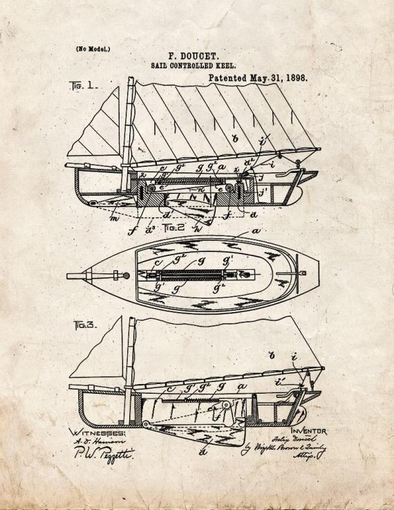 Sail Controlled Keel Patent Print