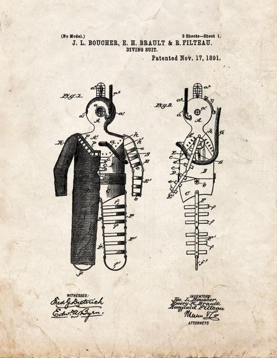 Diving Suit Patent Print