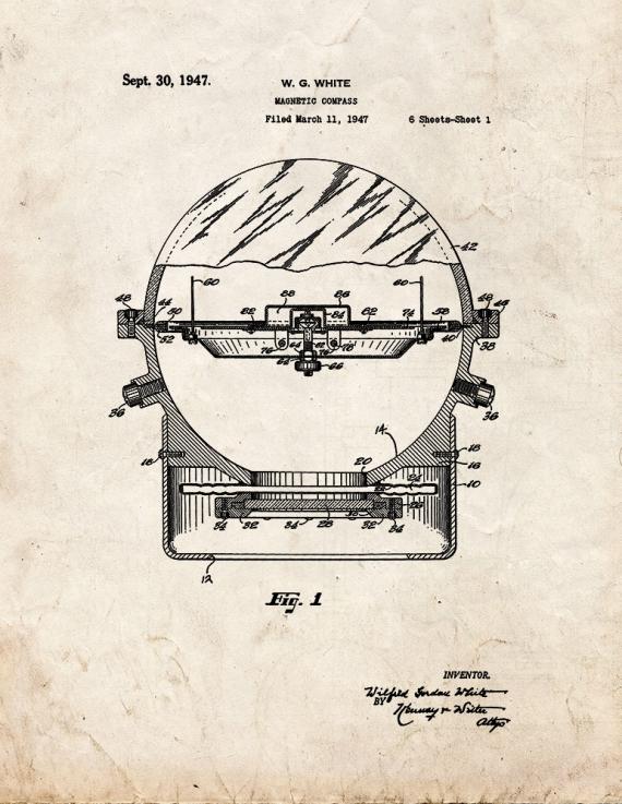 Magnetic Compass Patent Print