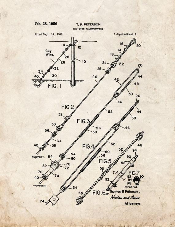 Guy Wire Construction Patent Print
