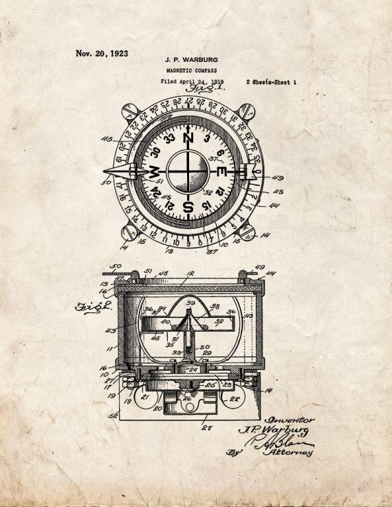 Magnetic Compass Patent Print