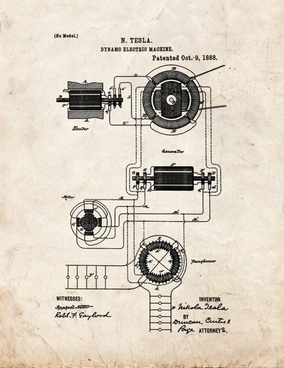 Tesla Dynamo Electric Machine Patent Print