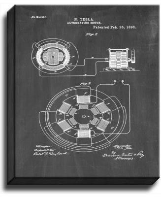 Canvas Patent Prints