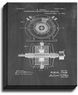 Tesla Alternating Electric Current Generator