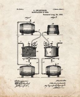 Manufacture Of Beer