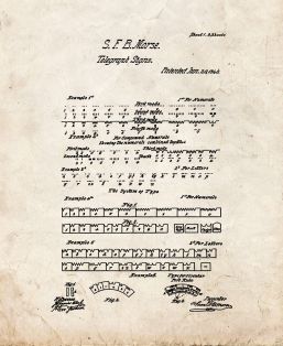Morse Code Telegraph Signs