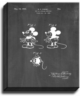 Mickey Mouse