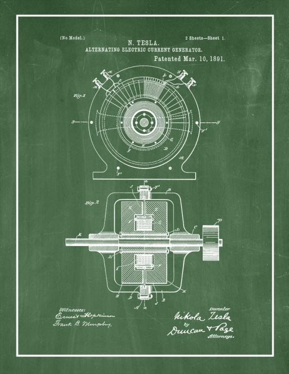 Tesla Alternating Electric Current Generator Patent Print