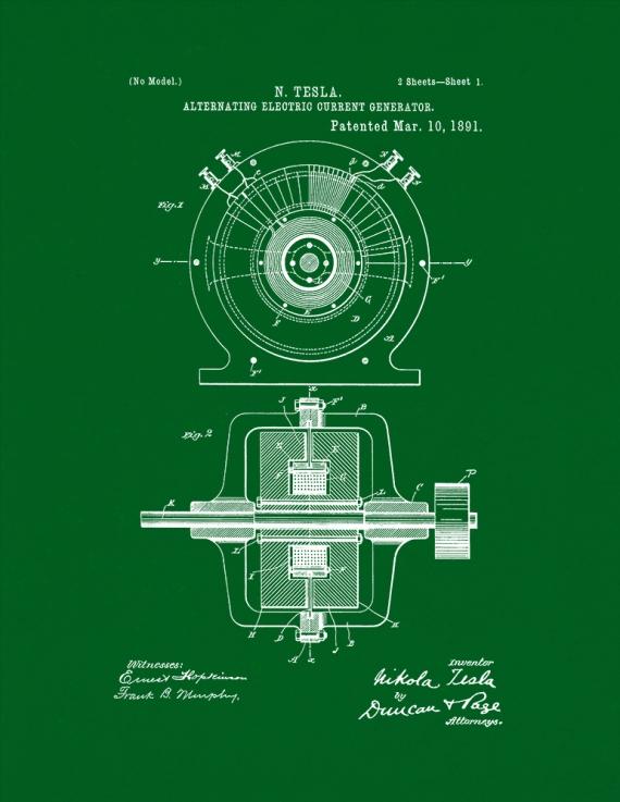 Tesla Alternating Electric Current Generator Patent Print