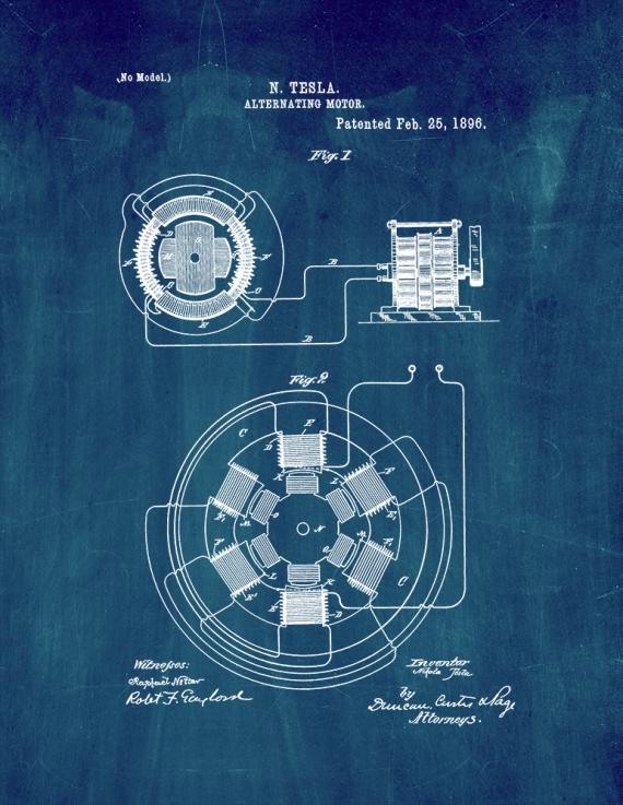 Tesla Alternating Motor Patent Print