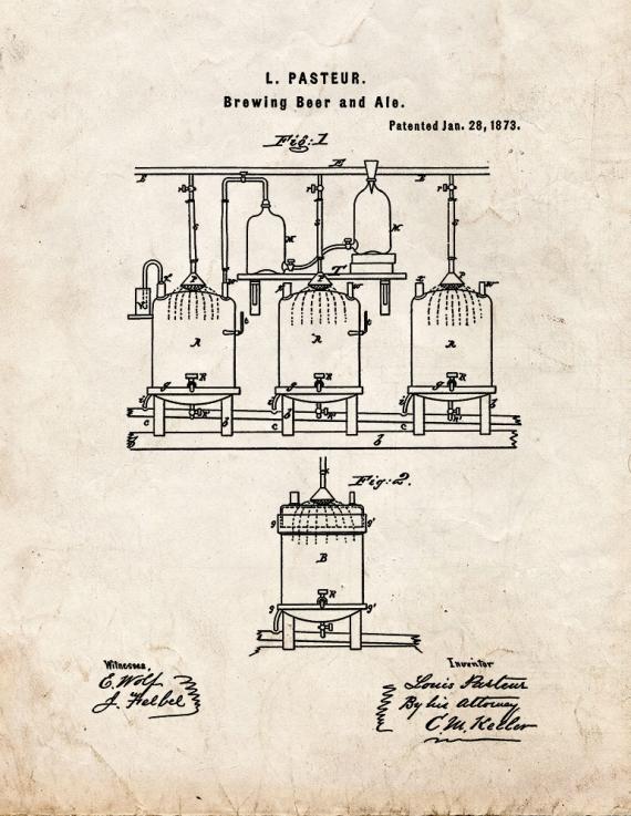 Brewing Beer And Ale Patent Print