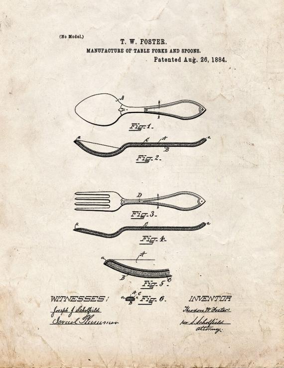 Table Forks And Spoons Patent Print