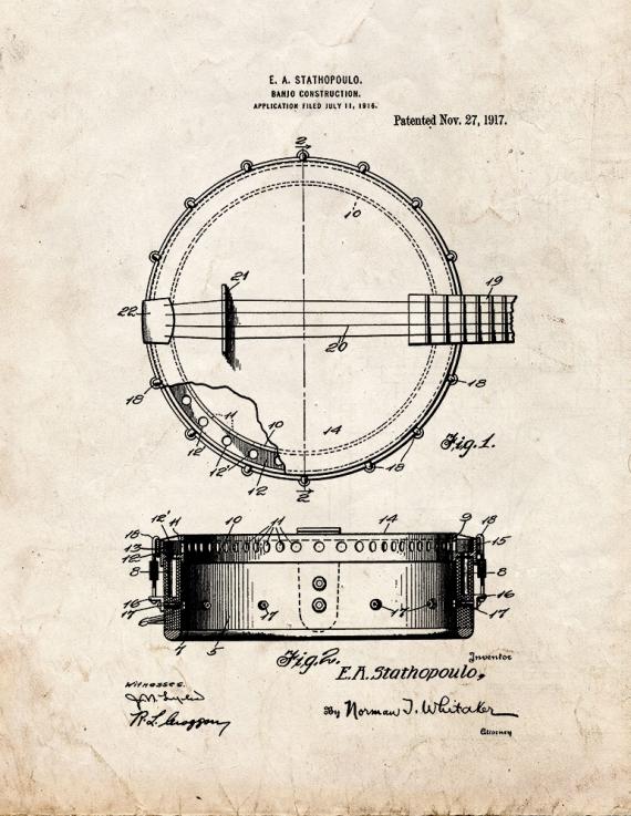 Banjo Construction Patent Print