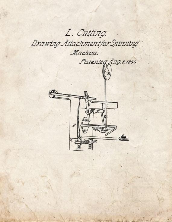 Drawing Attachment For Spinning Machine Patent Print