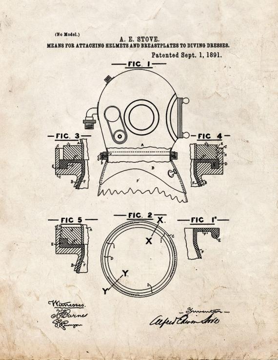 Means For Attaching Helmets And Breast Plates To Diving Dresses Patent Print