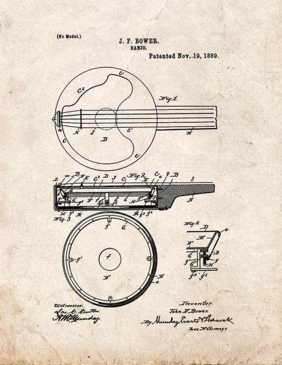 Banjo Patent Print