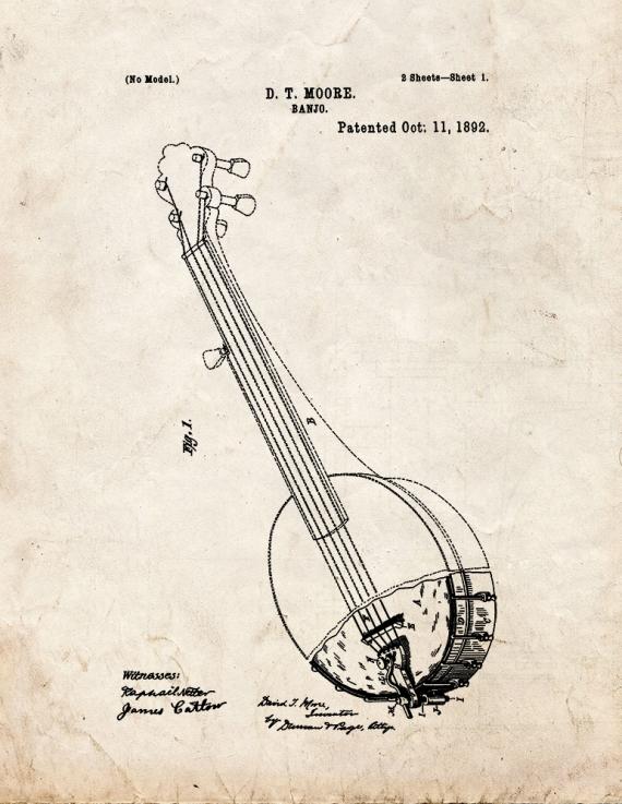 Banjo Patent Print