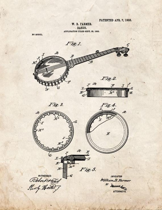 Banjo Patent Print