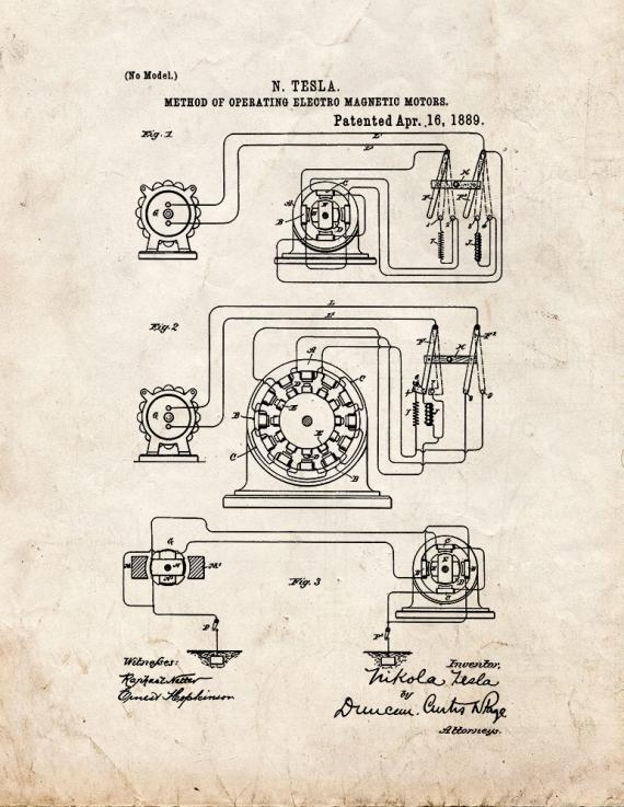 Tesla Method of Operating Electro Magnetic Motors Patent Print