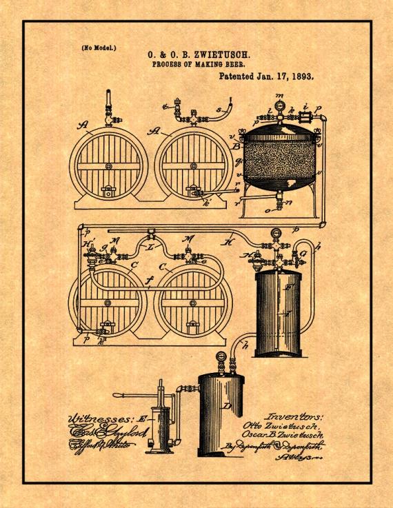 Process Of Making Beer Patent Print