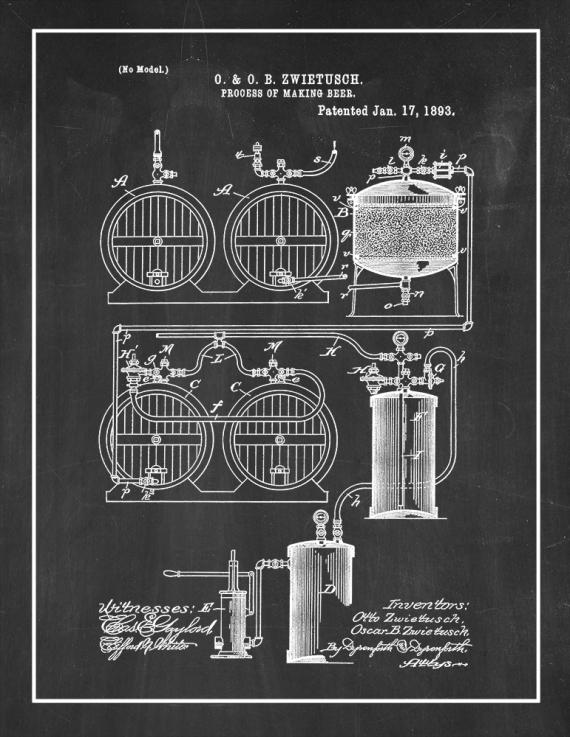 Process Of Making Beer Patent Print