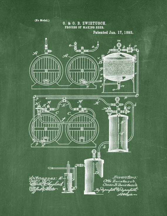 Process Of Making Beer Patent Print