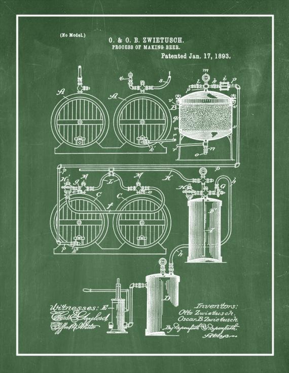 Process Of Making Beer Patent Print