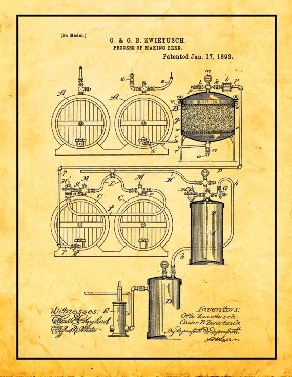 Process Of Making Beer Patent Print