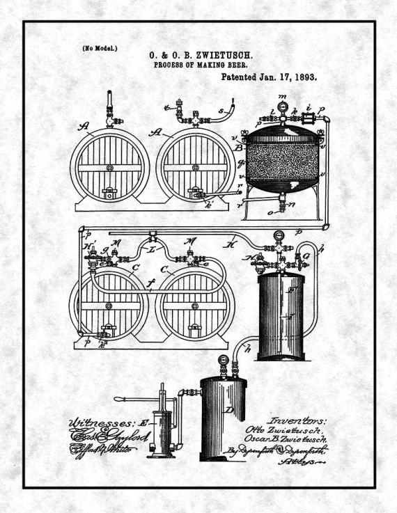 Process Of Making Beer Patent Print