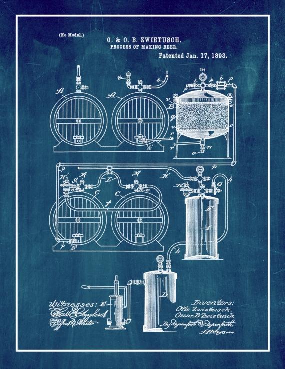 Process Of Making Beer Patent Print