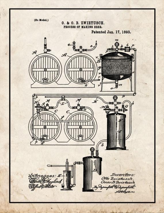 Process Of Making Beer Patent Print