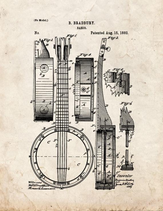 Banjo Patent Print