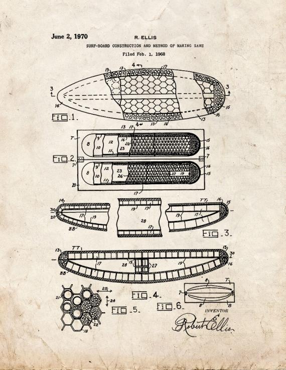 Surfboard Patent Print