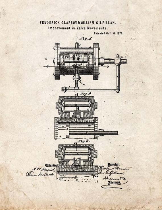 Valve Movements Patent Print