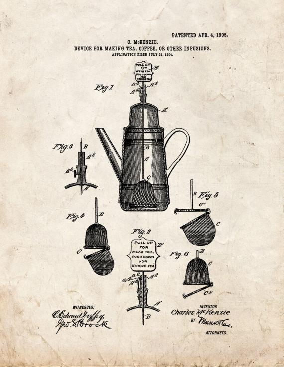 Coffee Pot Patent Print