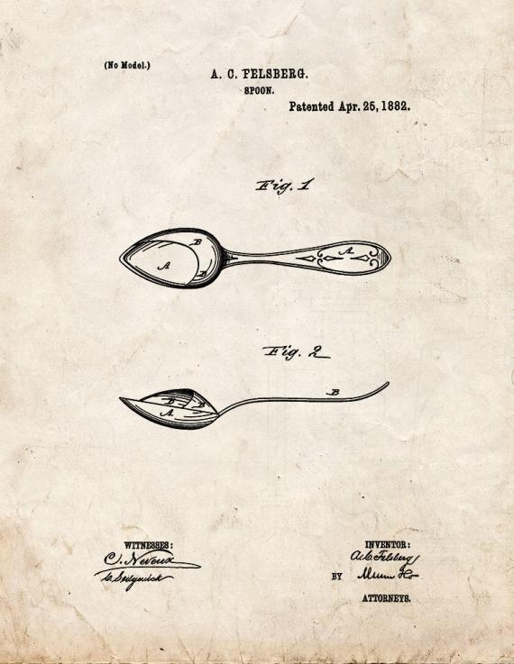 Spoon Patent Print