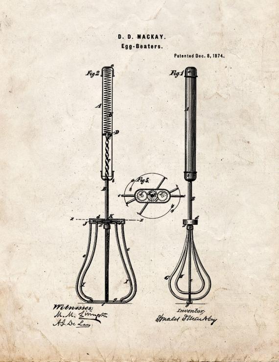 Egg Beater Patent Print