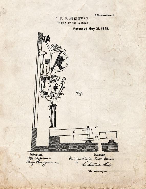 Piano-Forte Actions Patent Print