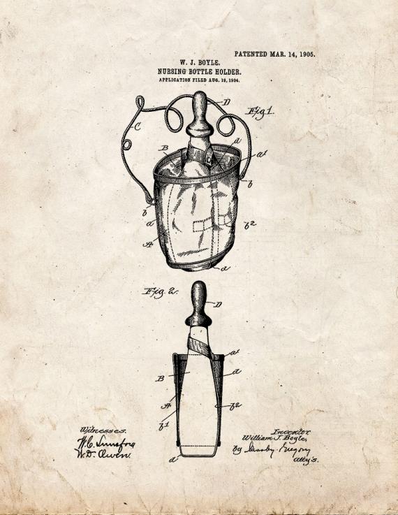 Nursing-bottle Holder Patent Print