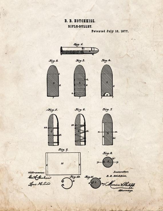 Rifle Bullet Patent Print
