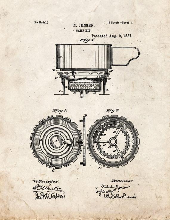 Camp Kit Patent Print